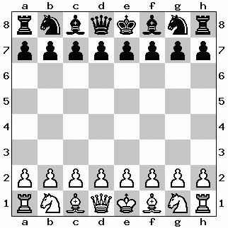 GIF originally posted in r/anarchychess, depicting a chess game between Stockfish (white) and ChatGPT (black)